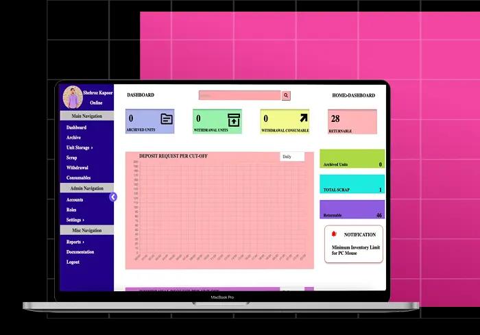 IMS Management System